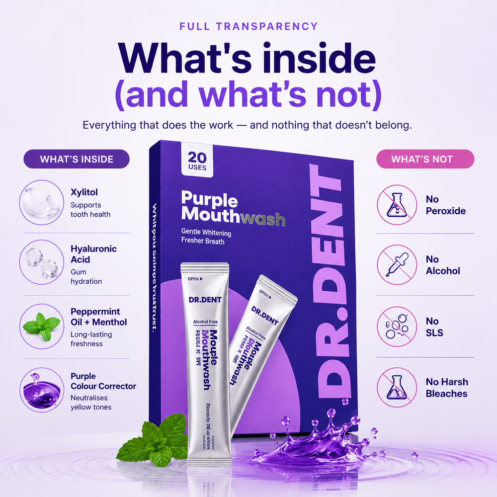 What's inside (and what's not)