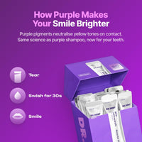 DR.DENT™ Purple Mouthwash